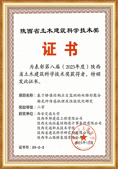 Certificate Of Honor